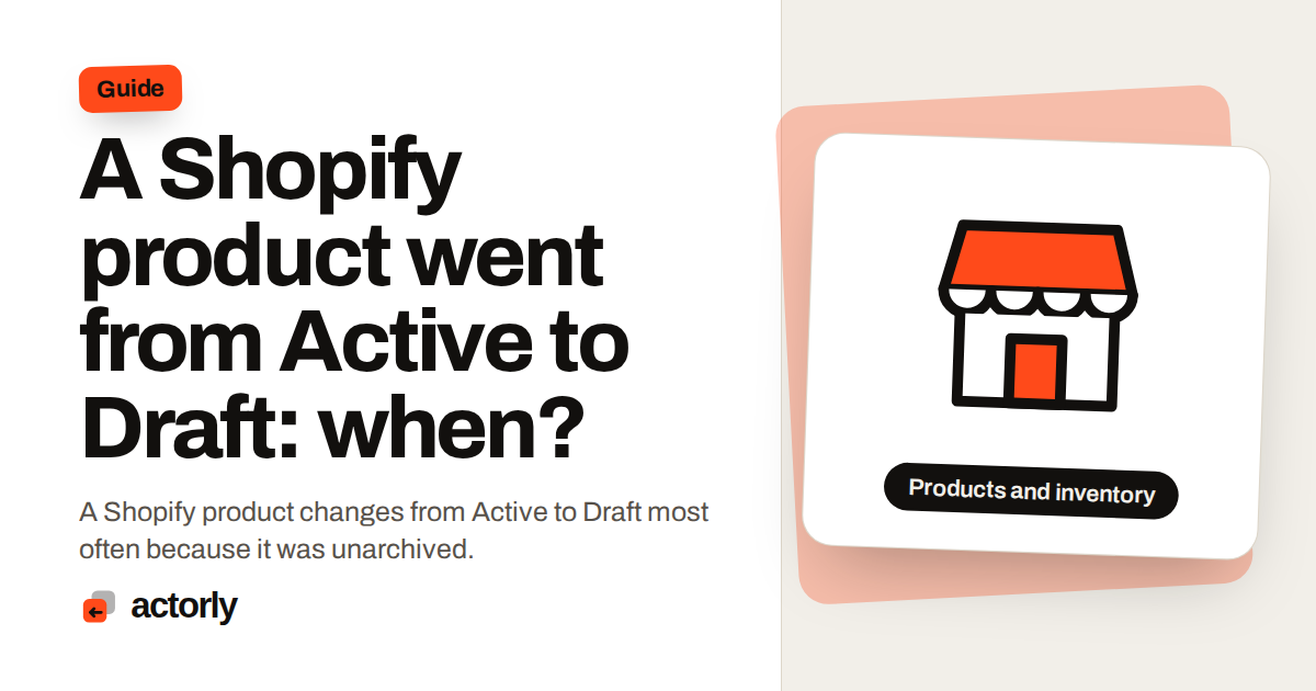 A Shopify product went from Active to Draft: when?