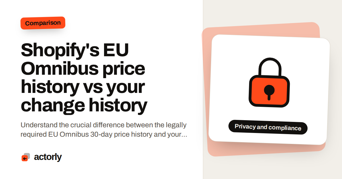 Shopify's EU Omnibus price history vs your change history